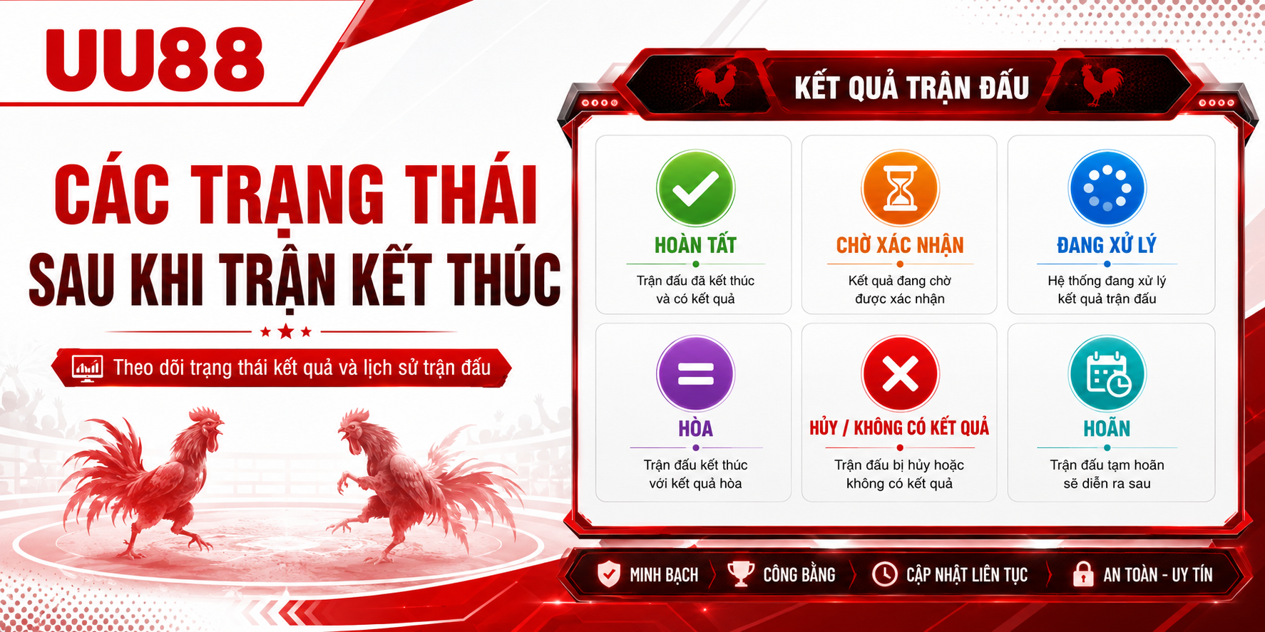 Các trạng thái sau khi kết thúc