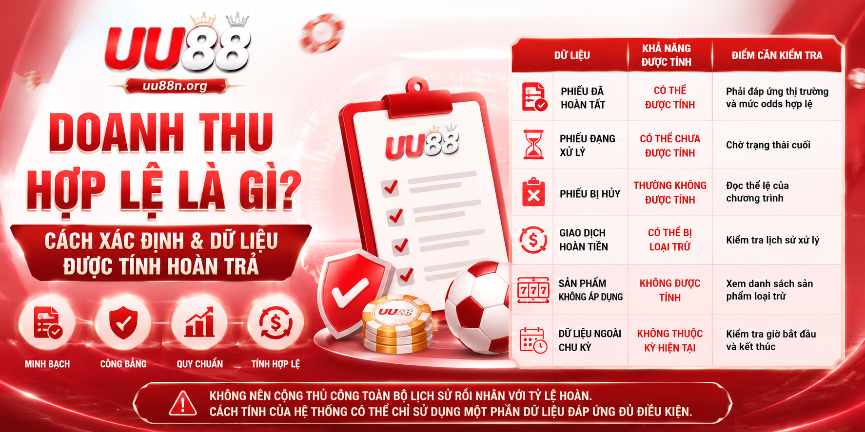Doanh thu hợp lệ là gì 