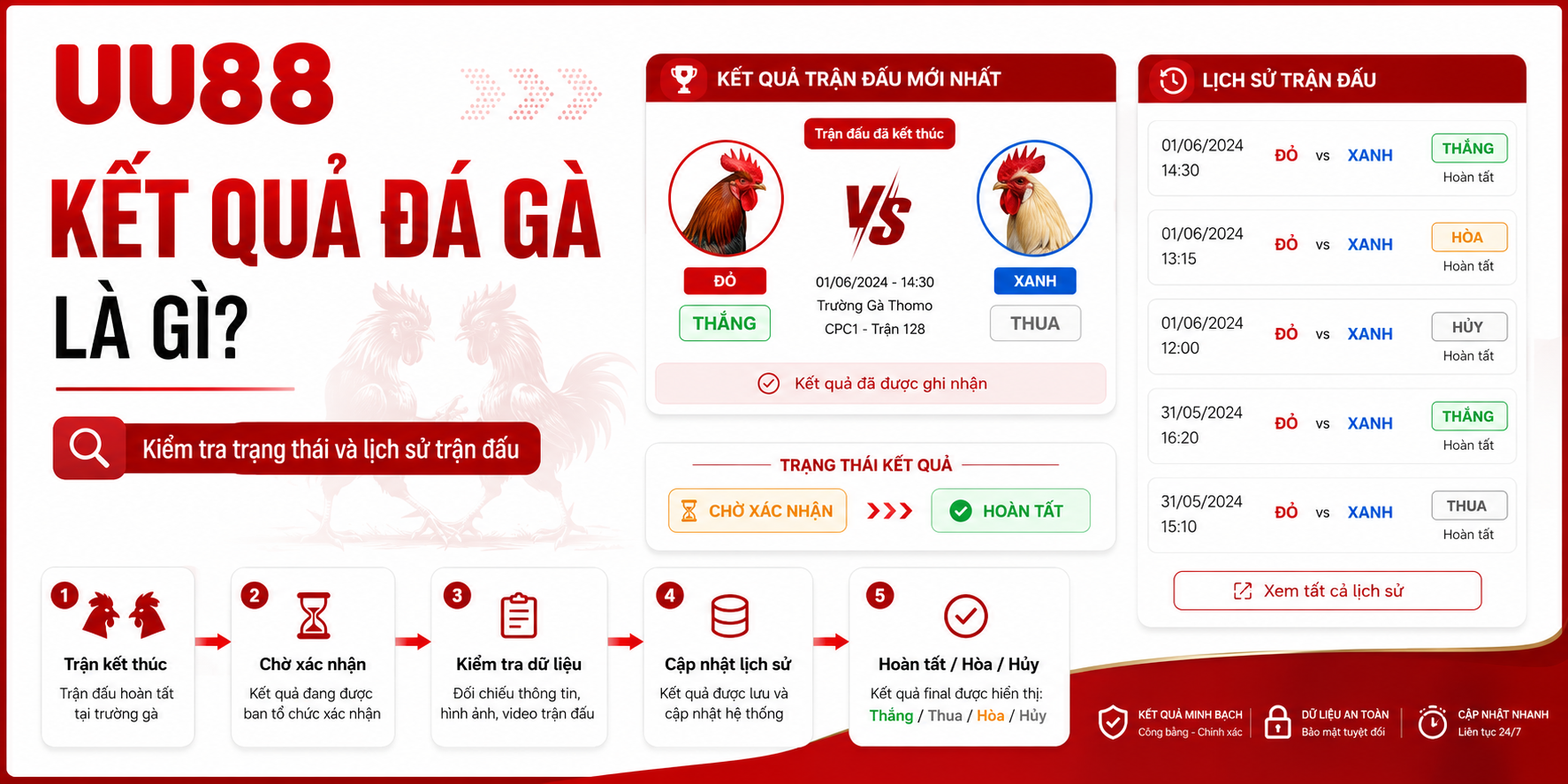 Kiểm tra trạng thái và lịch sử các trận đấu