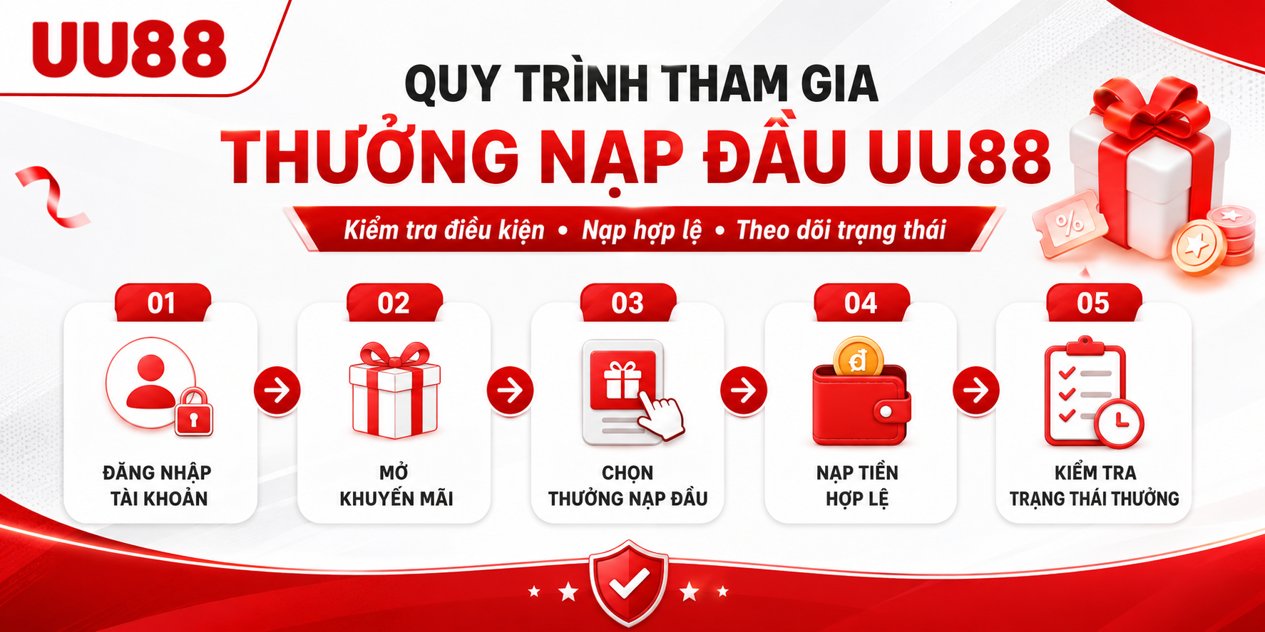 Cách nhận thưởng nạp đầu cho thành viên